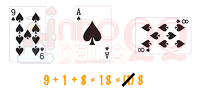 Perang Baccarat IndoDewa QQ