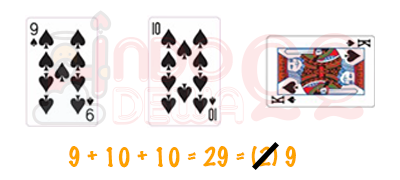 Perang Baccarat IndoDewa QQ