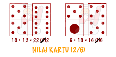 Cara Bermain Domino QQ IndoDewa QQ